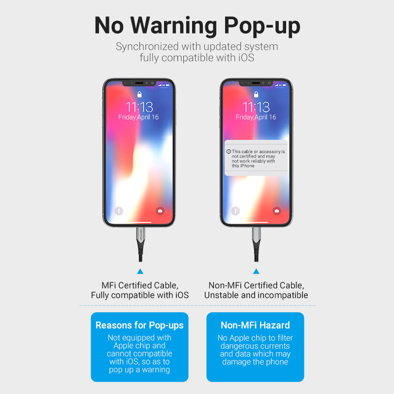 Vention MFI Lightning Cable 2.4A Fast Data Charging iPhone Cable for iPhone 13 12 11 X Pro Max iPad iPod iPhone Apple USB to Lighting Wire Cable