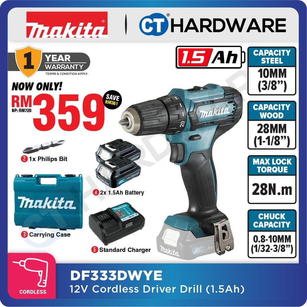 Makita best sale df333dwye review