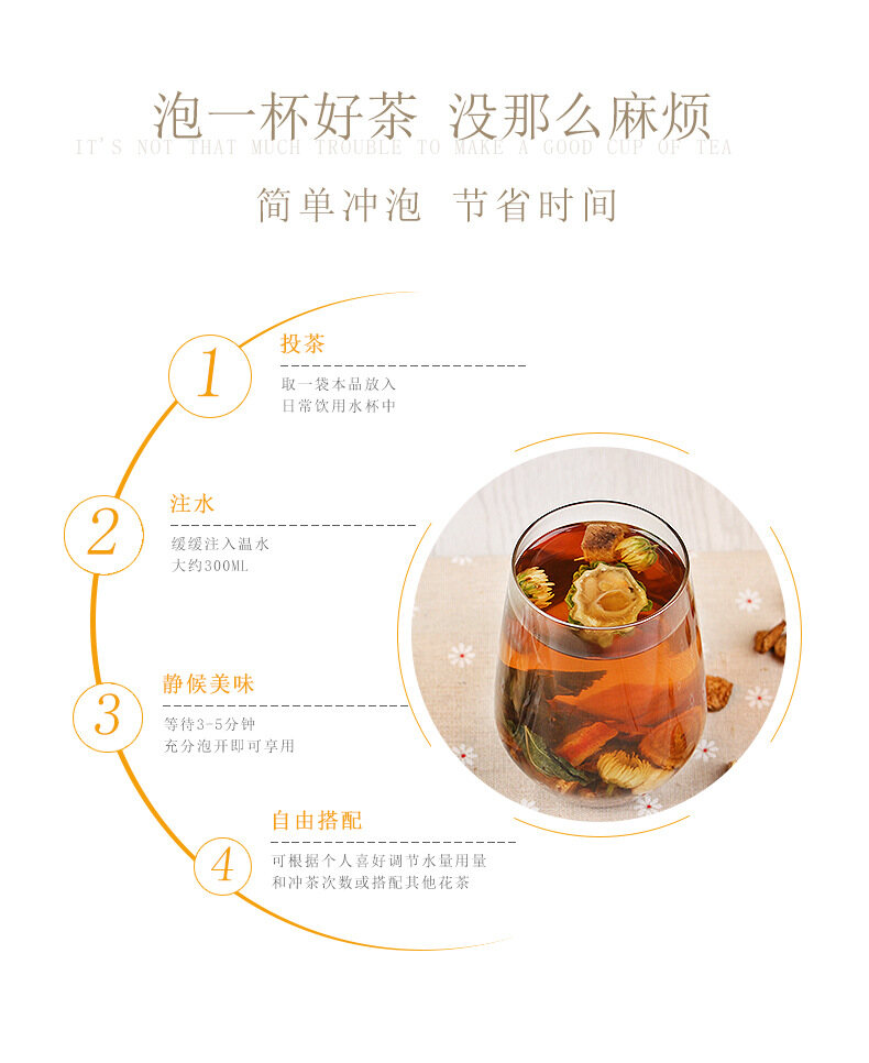 Burdock Sanping Tea-120g