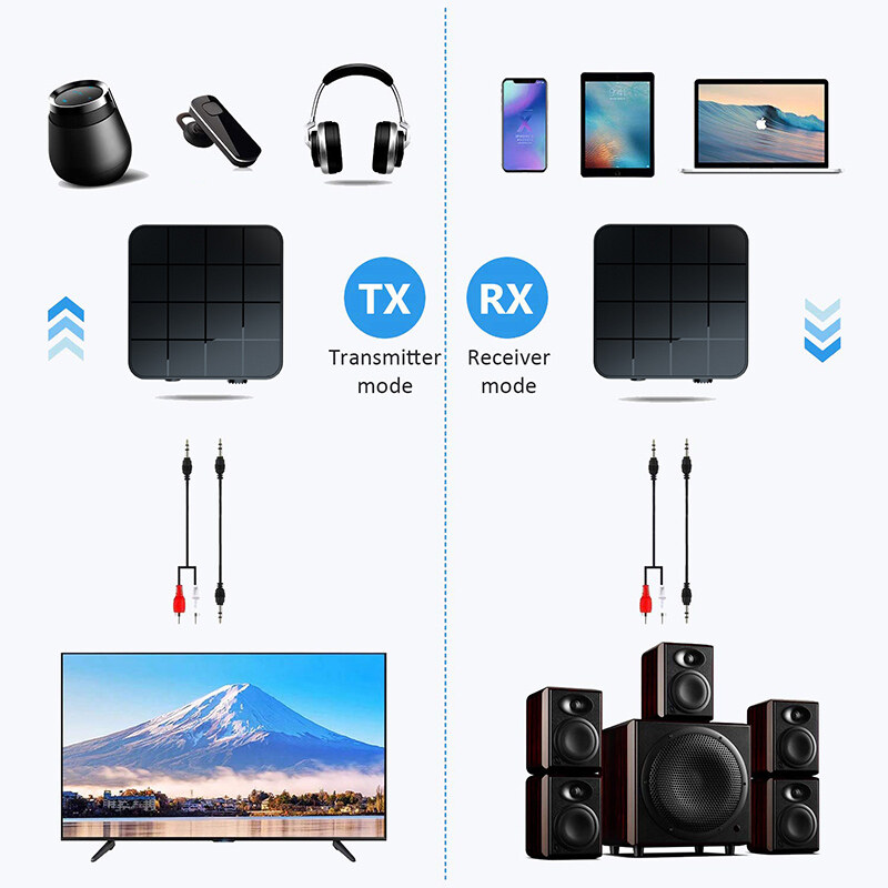 DISOUR Bộ Thu Phát Bluetooth 5.0 KN321 Chính Hãng Bộ Chuyển Đổi Âm Thanh Mini Không Dây Giắc Cắm AUX RCA 3.5MM Dongle Âm Thanh Nổi 2 Trong 1 Cho Xe Hơi Tai Nghe Loa Máy Vi Tính T V