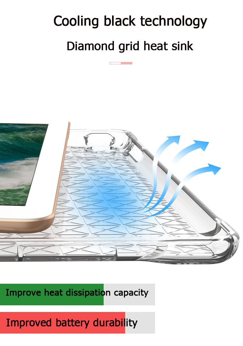 KENKE iPad case Cute Environmental TPU silicone soft case Single Case without flip cover Compatible with Apple iPad 2020 2021 10.2 7th 8th 9th gen Air 4 iPad mini 1 2 3 4 5 6 iPad 2019 Air3 Pro 10.5 iPad 2020 2021 Pro 2 3 11 case Cheap Cover