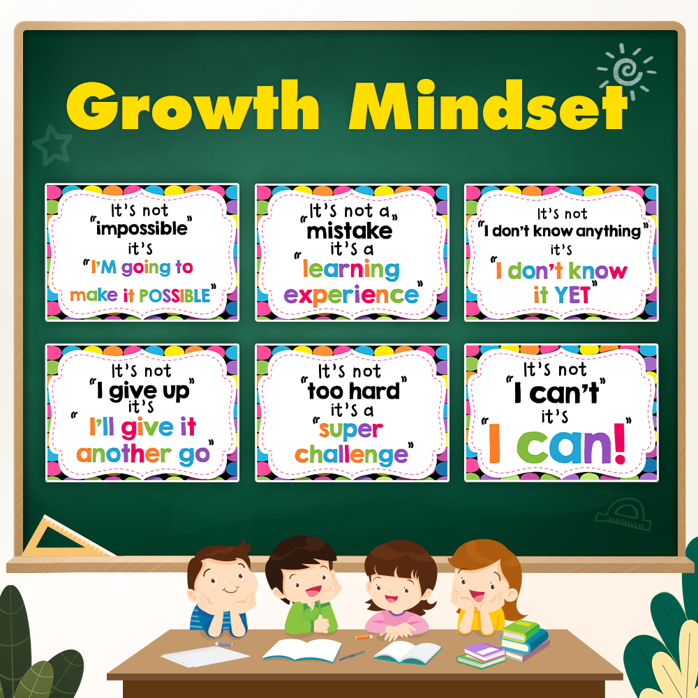 6pcs Set English A4 Plastic Laminated Big Card Educational Poster Toys For Children Activities Cards Game Classroom Decoration Growth Thinking Growth Mindset Teacher Aids Tool Lazada Singapore