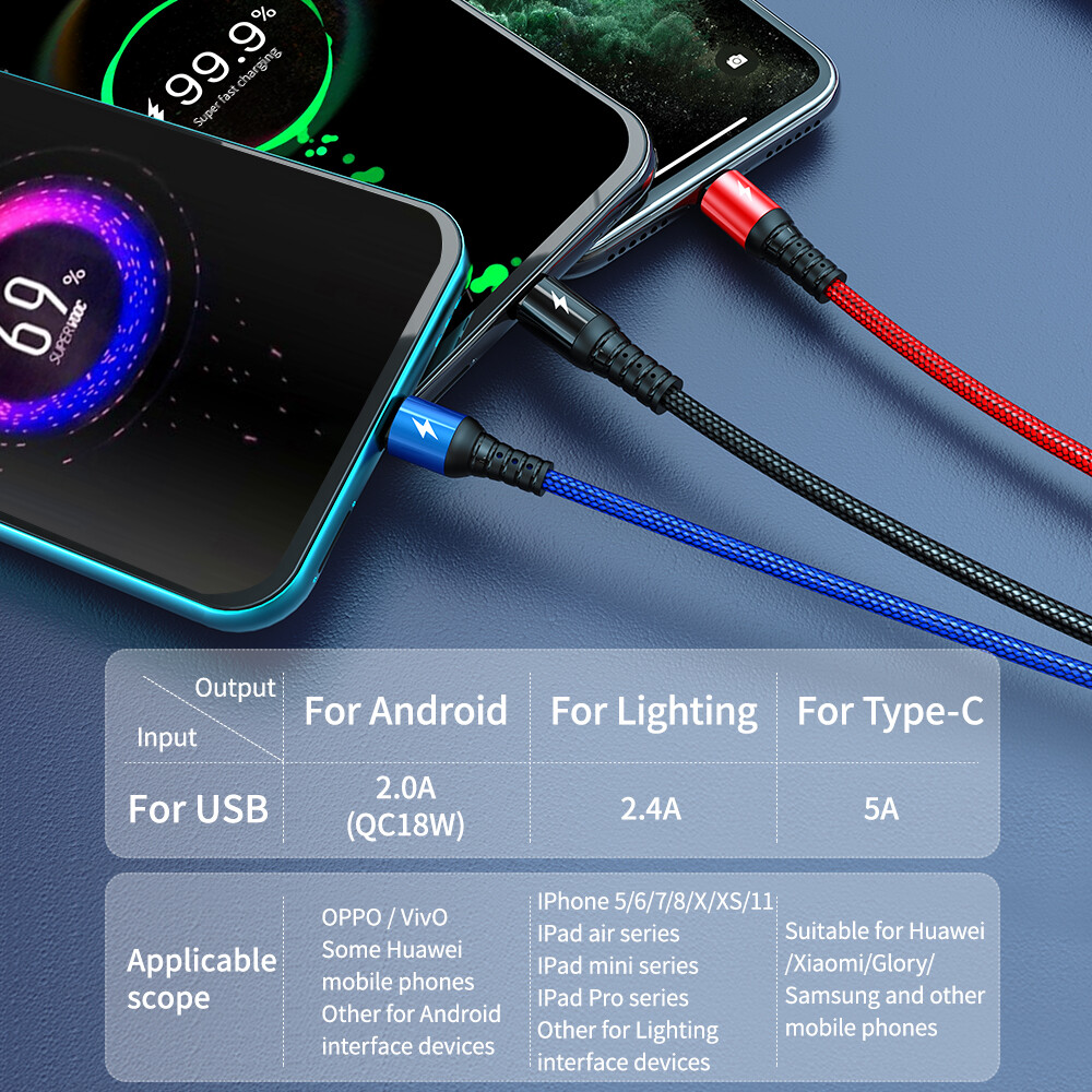 Cáp USB Asimetech 3 Trong 1, Cáp Sạc Nhanh USB Type C Cho Oppo A9 A5 2020 Xiaomi Vivo Y30 Y50 Samsung iPhone Huawei Điện Thoại Di Động