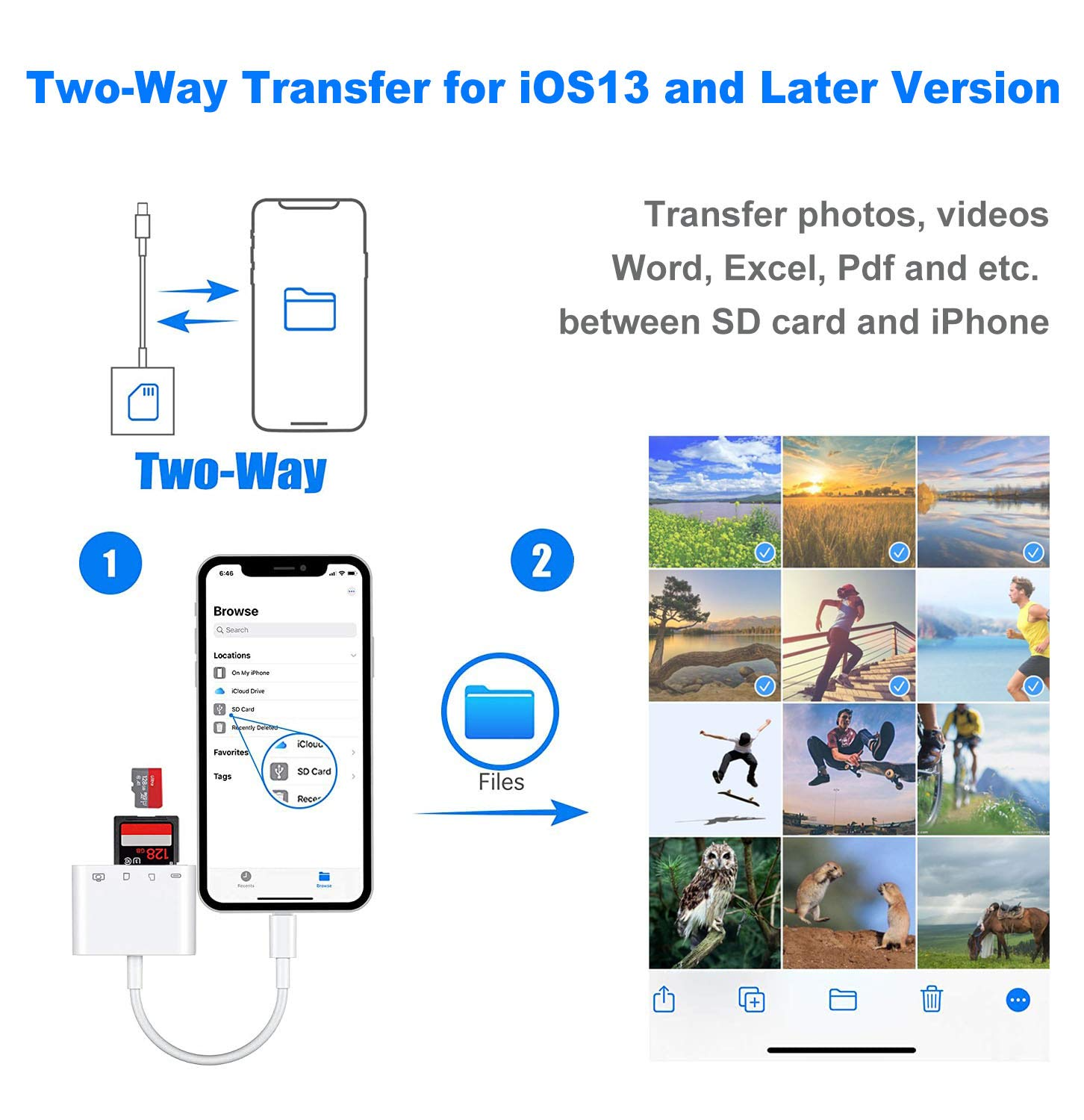 SD Card Reader for iPhone iPad, USB Camera Adapter with Fast Charging Port, Portable USB Adapter for iPhone, iPad to USB Adapter, Memory Card Camera Reader Adapter, Plug and Play