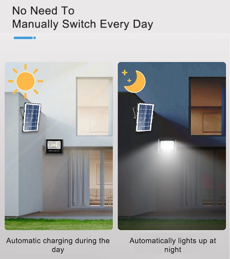 YONUO Đèn LED Đèn Năng Lượng Mặt Trời Đèn Gắn Tường Tấm Năng Lượng Mặt Trời Đèn Chiếu Sáng Thông Minh Chống Nước Siêu Sáng Điều Khiển Ánh Sáng Ngoài Trời Điều Khiển Từ Xa 25W80W150W300W đèn năng lương mặt trời