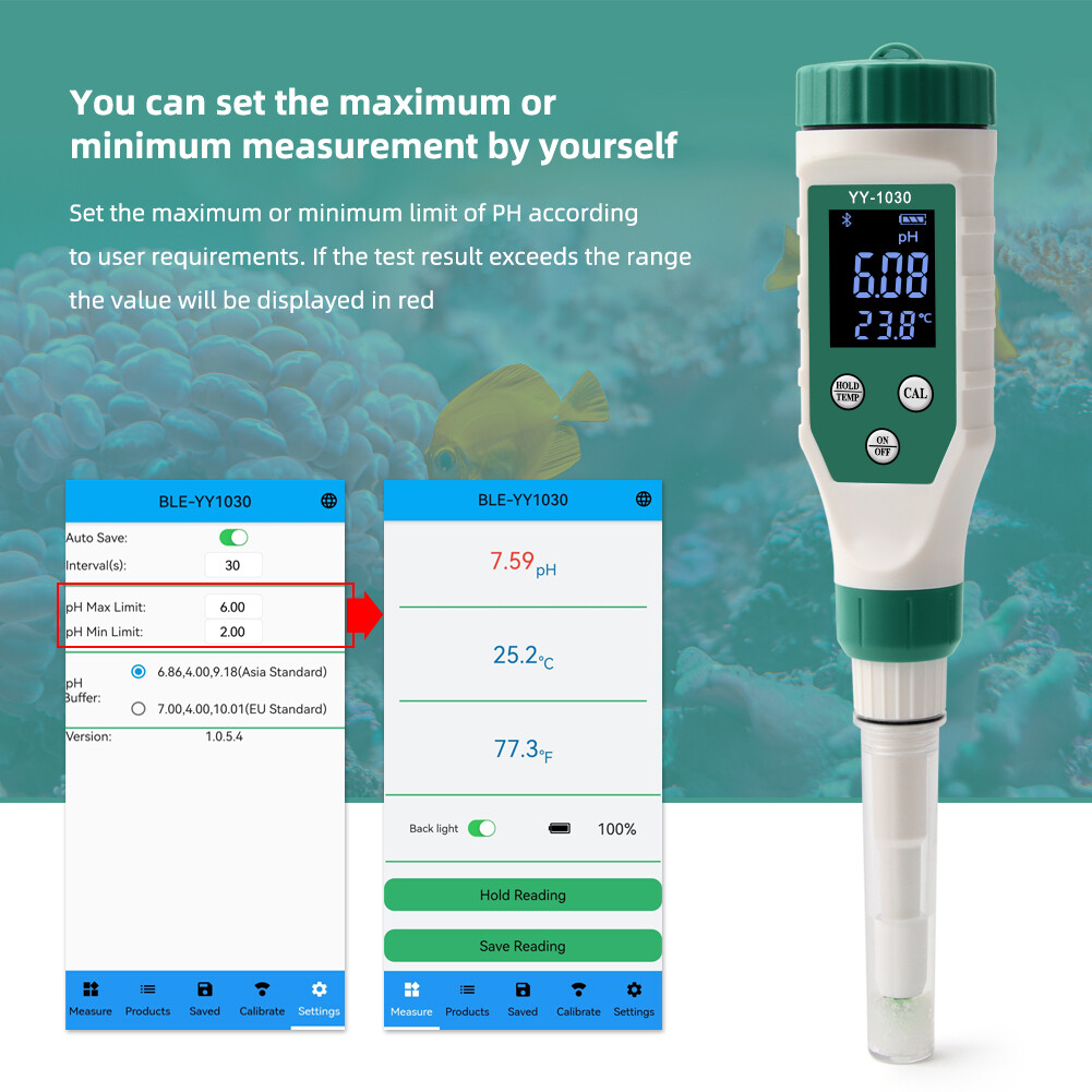 RCYAGO Smart  Bluetooth PH Meter Water PH Meter for Food, High Precision ATC with Backlight, PH Analyzer for Dough, Meat, Fruit, Water, Soil, Cosmetics