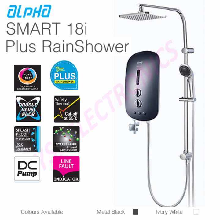 Alpha Instant DC Silence Jet Pump Water Heater Smart Series 18i PLUS R