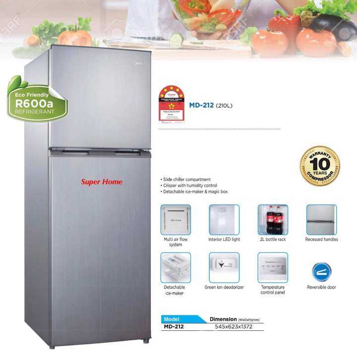 Midea 2 Door Refrigerator MD232V (230L) 5 Star Energy Saving Lazada
