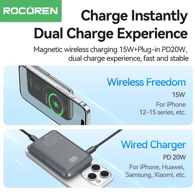 Rocoren Wireless Power Bank 10000mAh For iPhone 15 14 13 Pro