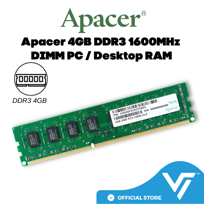 Apacer Ddr3l Apacer Ram Ddr3 4gb Памет 4GB DDR3L 1600MT/s SODIMM
