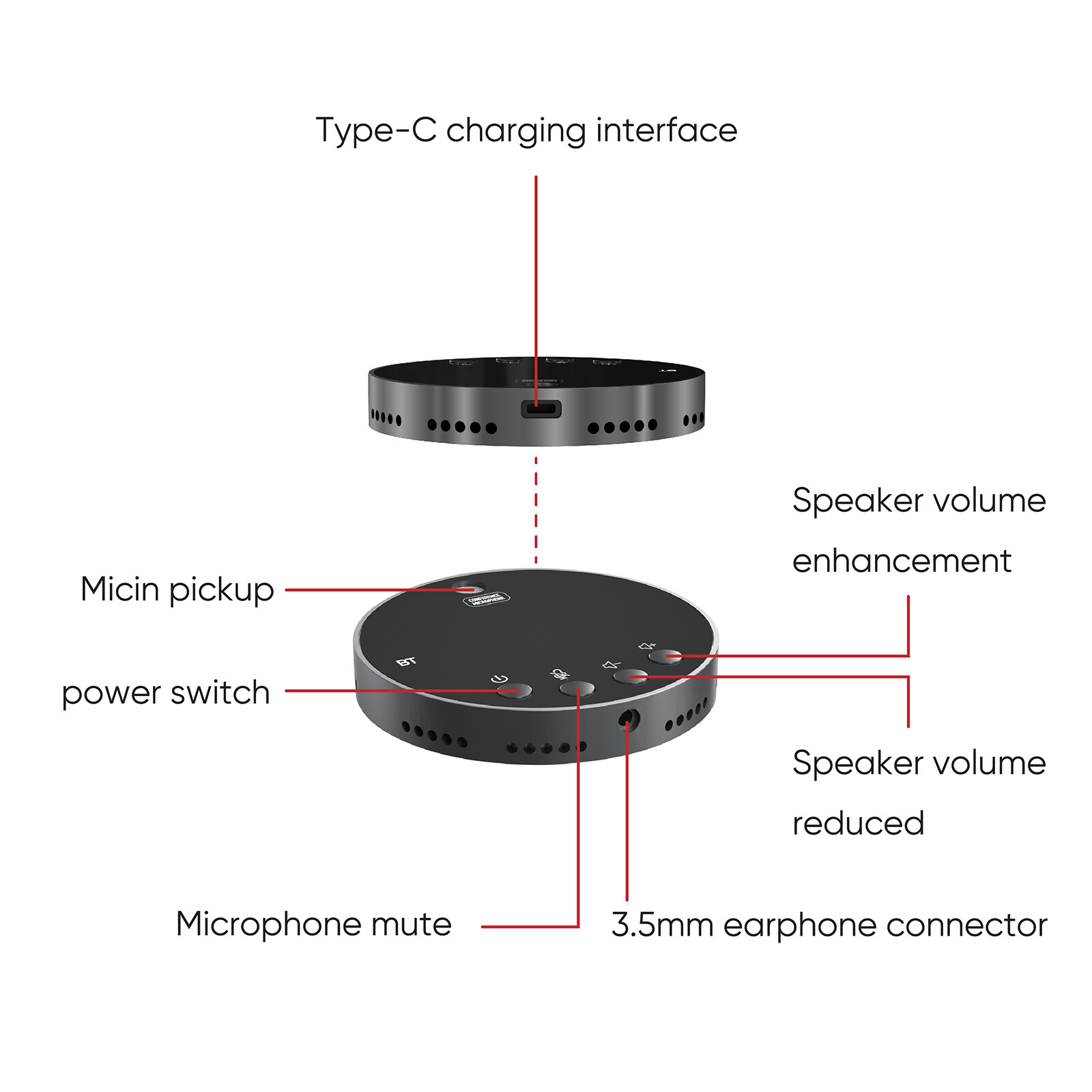 Aibecy Loa Hội Nghị USB Để Bàn Micrô BT Micrô Máy Tính PC Cắm Và Chạy Điện Dung Đa Hướng 360 ° Có Chức Năng Loa Tắt Tiếng/Âm Lượng Tương Thích Với Windows Mac Cho Máy Tính Xách Tay Máy Tính Xách Tay Ghi Âm Hội Nghị Video Trò Chuyện Trò Chơi Trực Tuyến Lớp
