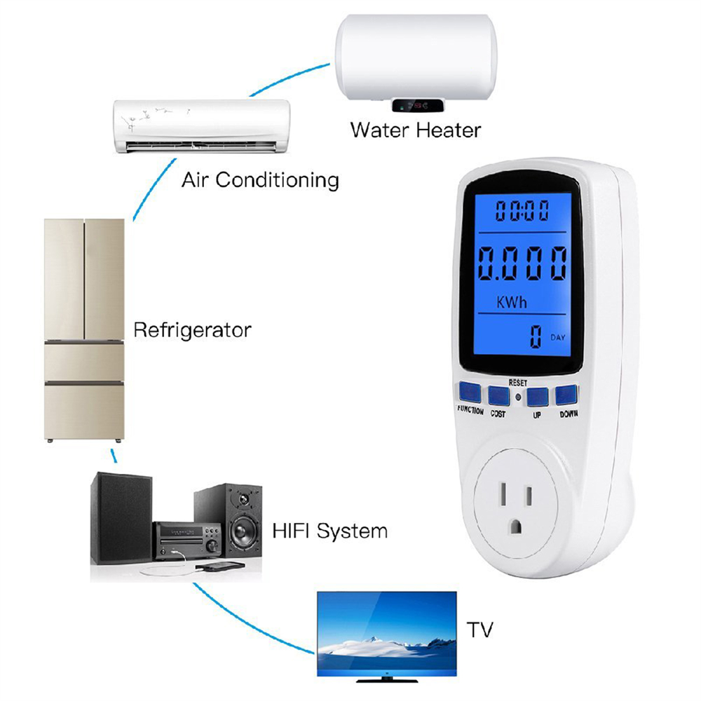 ORIA Power Meter Socket Smart US Plug Energy Meter Power Consumption Watt Meter Voltage Amp Tester Monitor With Backlight, Digital LCD Display, Built-in Rechargeable Battery for Energy Saving