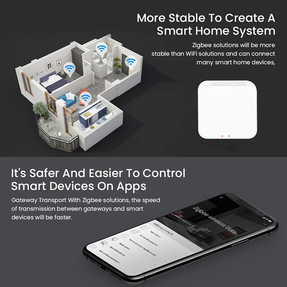 E Life Smart Store Tuya ZigBee 3.0 Smart Gateway Hub Multi-Mode Smart Home Bridge WIFI Bluetooth APP Wireless Remote Control Ensuring Stable Control Of 128 Devices Works For Alexa Google Home