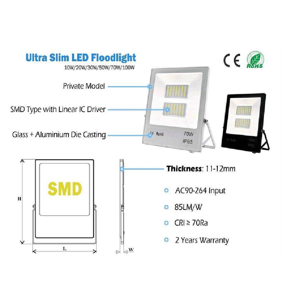 UINN ĐÈN Pha LED Siêu Mỏng Rọi Đèn Đèn Tường Ngoài Trời Siêu Sáng chống nước