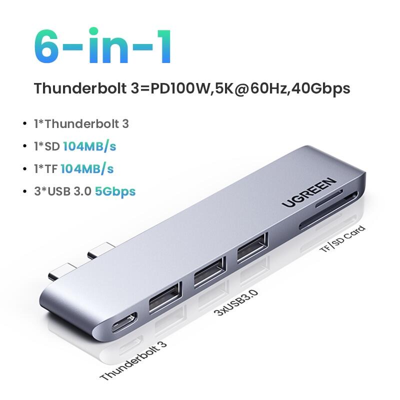 UGREEN USB C HUB Dual TypeC 3.1 To 5K60hz Thunderbolt 3 Adapter SD TF