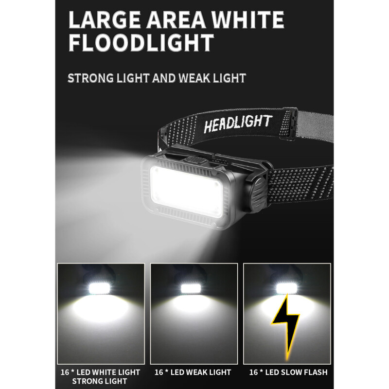 Lightweight Cob Led Headlamp Type-c Usb Rechargeable Motion Sensor Headlight Torch Flashlight Work Lights