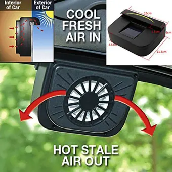 solar car cooling fan