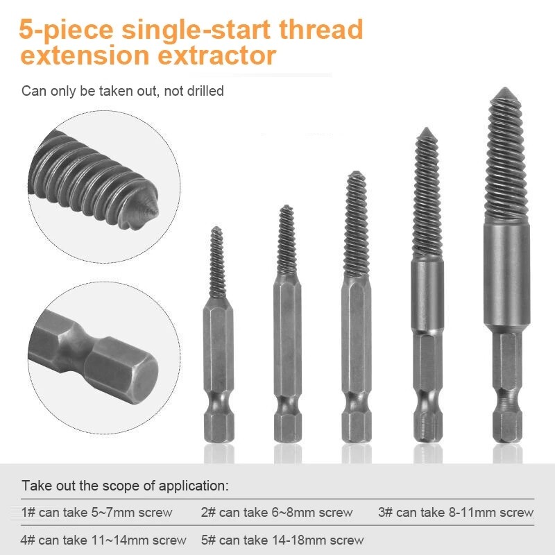 KIPRUN 5Pcs Damaged Screw Extractor Center Drill Bits Guide Set Broken Damaged Bolt Remover Hex Shank And Spanner For Broken Hand Tool