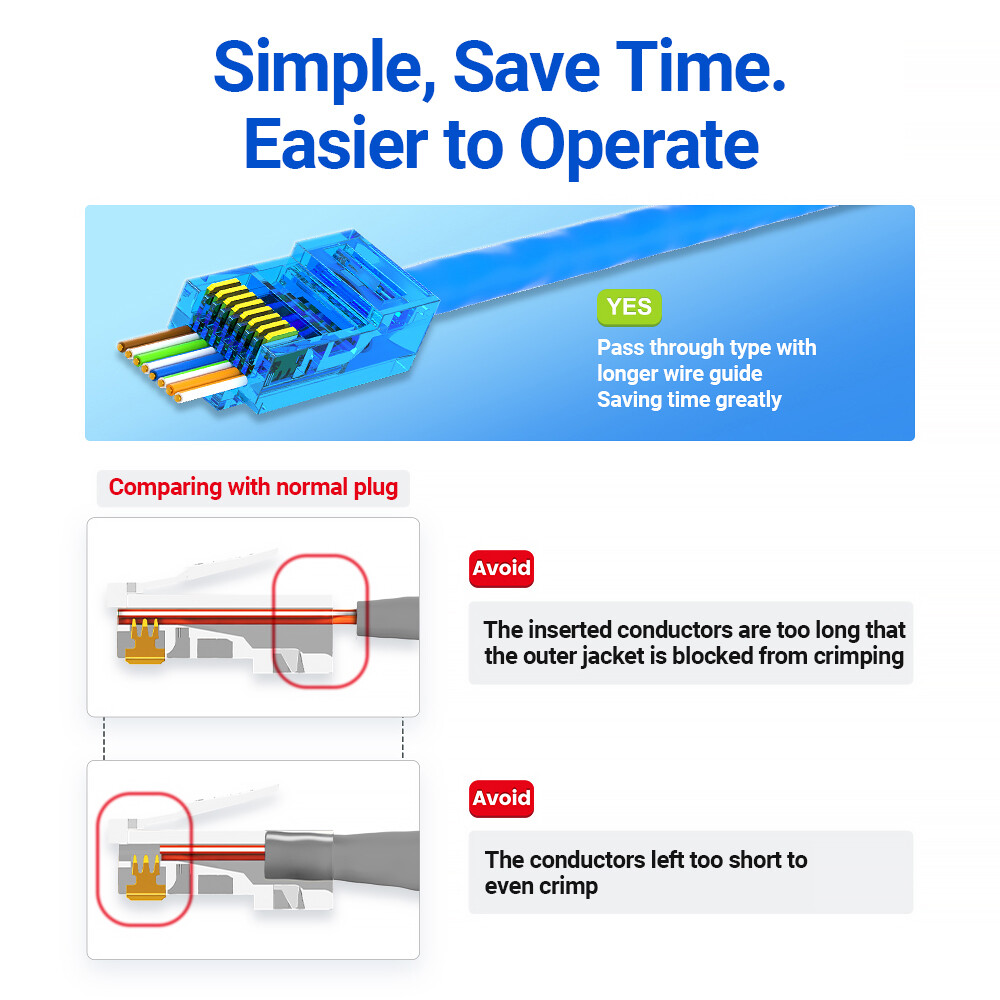 AMPCOM CAT6 RJ45 Pass Through Connectors EZ to Crimp Modular Network Connector For Computer Hardware Stranded UTP Cable