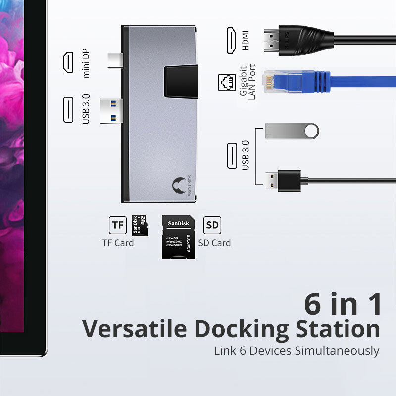 For Microsoft Surface Usb Hub Docking Surface Pro5 Pro6 Hub Port Replicator Hdmi Lan Ethernet Sd Tf Surface Pro 34567