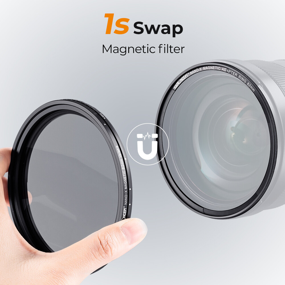 K&F Concept Magnetic ND8-ND128(3-7 Stop) Fader ND Filter Lens Neutral Density Variable Multiple Layer Coated 49mm 52mm 58mm 62mm 67mm 77mm 82mm for Camera Lens