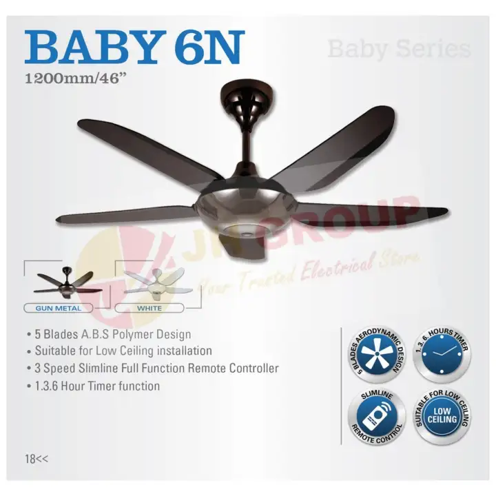 Twin Pack Deka Baby 6n 5 Blades White 46 Ceiling Fan With Remote