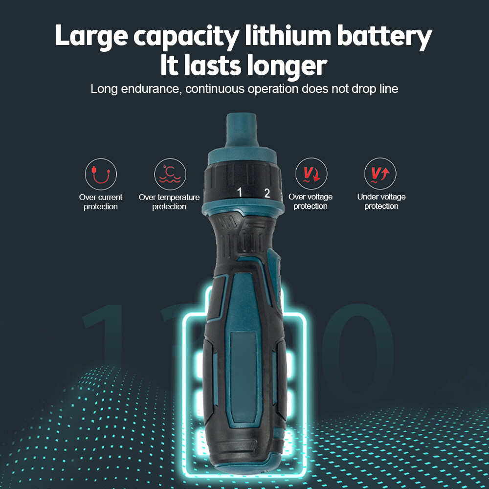 Dipprun Mini Điện Tuốc Nơ Vít dụng cụ điện 3.6V Có Thể Sạc Lại Multifucntion Không Dây Máy Khoan Điện Với 23Pcs Bits Bộ Dụng Cụ Thiết Lập Hộ Gia Đình, sạc USB