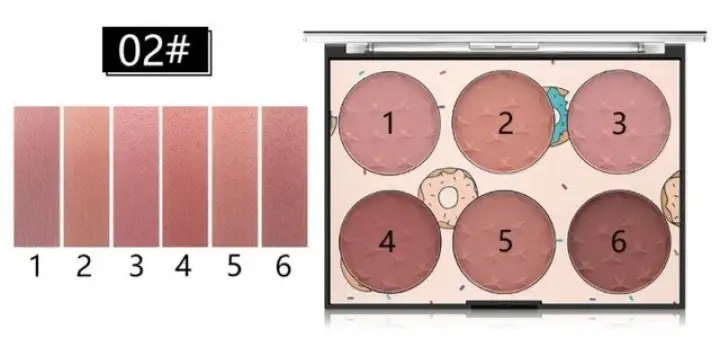 blush makeup definition