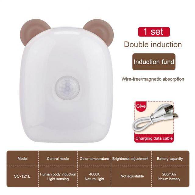 Night Lamp Magnetic Absorption Design Wireless For Bedroom Kitchen Cabinet Corridor Wall Hanging Usb Charging Wholesale Creative