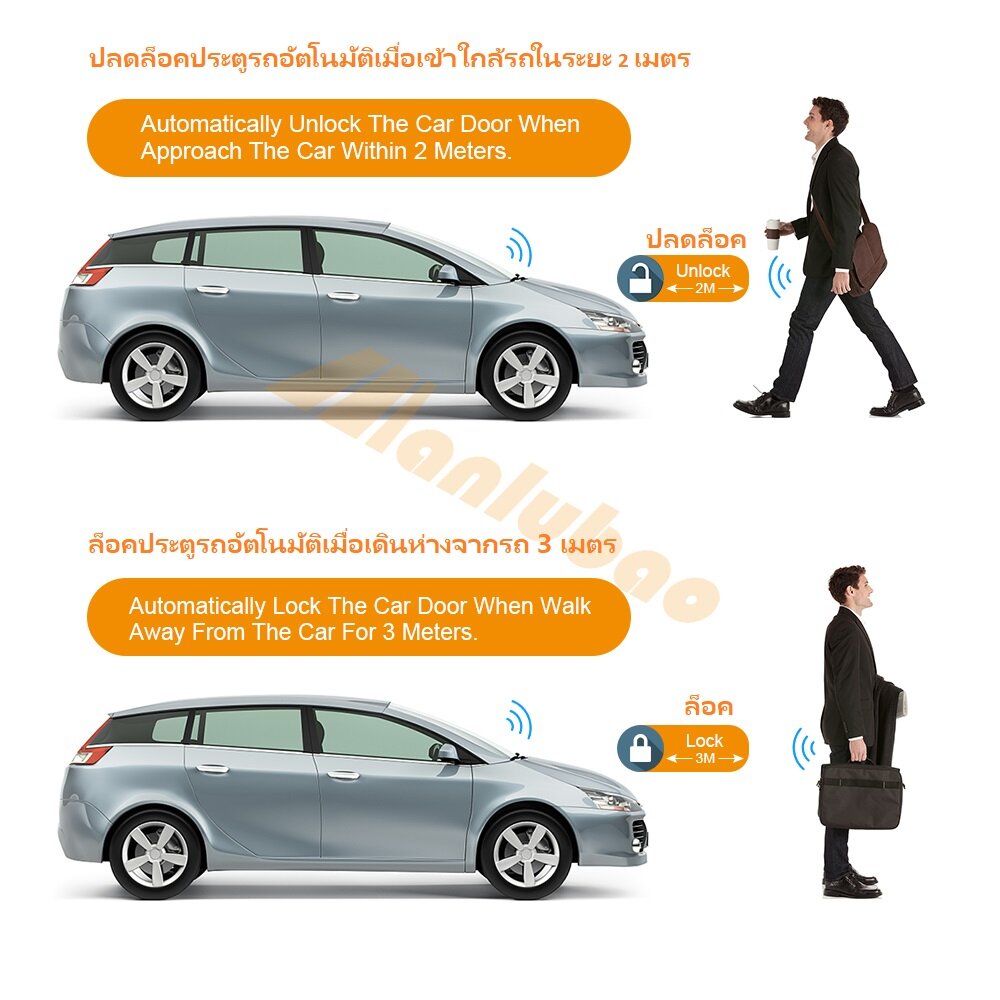 Manlubao A6-Nút Dừng Khởi Động Động Cơ Xe Hơi Khóa Cửa Hệ Thống Khởi Động Đẩy Không Chìa, Với Điều Khiển Từ Xa Động Cơ Starte