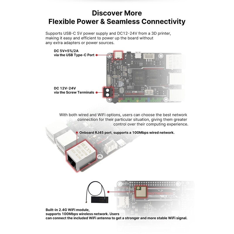BIGTREETECH BTT PI V1.2 Quad Core Processor with 2.4G WiFi 40Pin GPIO VS Raspberry PI for Klipper I3 CoreXY 3D Printer DIy User
