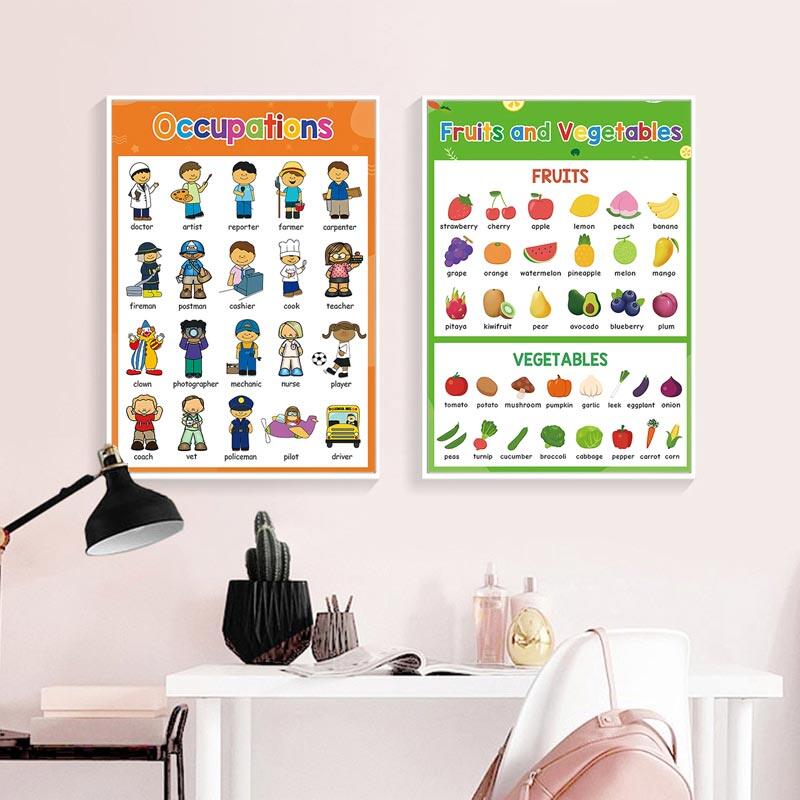 Học Tập Áp Phích ABC Chữ Và Số Hình Dạng Giáo Dục Áp Phích Thời Gian Biểu Trẻ Em Học Tập Để Đọc Áp Phích Trang Trí Phòng Trẻ Em
