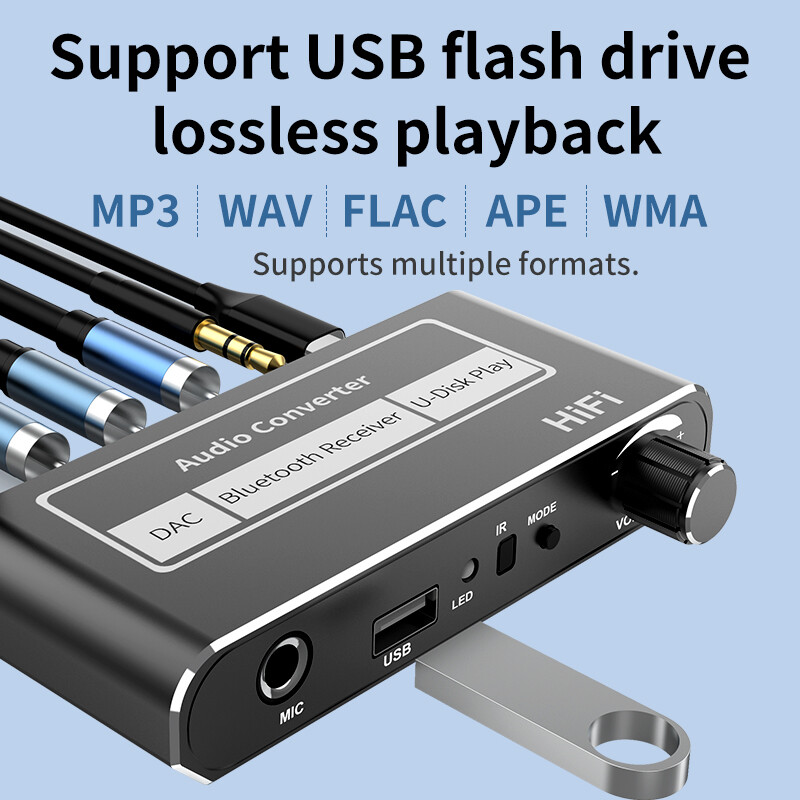 Bộ Thu Bluetooth 5.1 Bộ Chuyển Đổi Âm Thanh Bộ Chuyển Đổi Đa Năng USB Disk Play Coxial Optical Sang Aux RL DAC 3.5MM Mic Điều Khiển Từ Xa