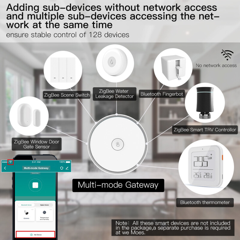 tuya Multi-mode Gateway WiFi+Bluetooth-compatible+Zigbee multi-protocol communication Gateway tuya/smart life APP Remote Control