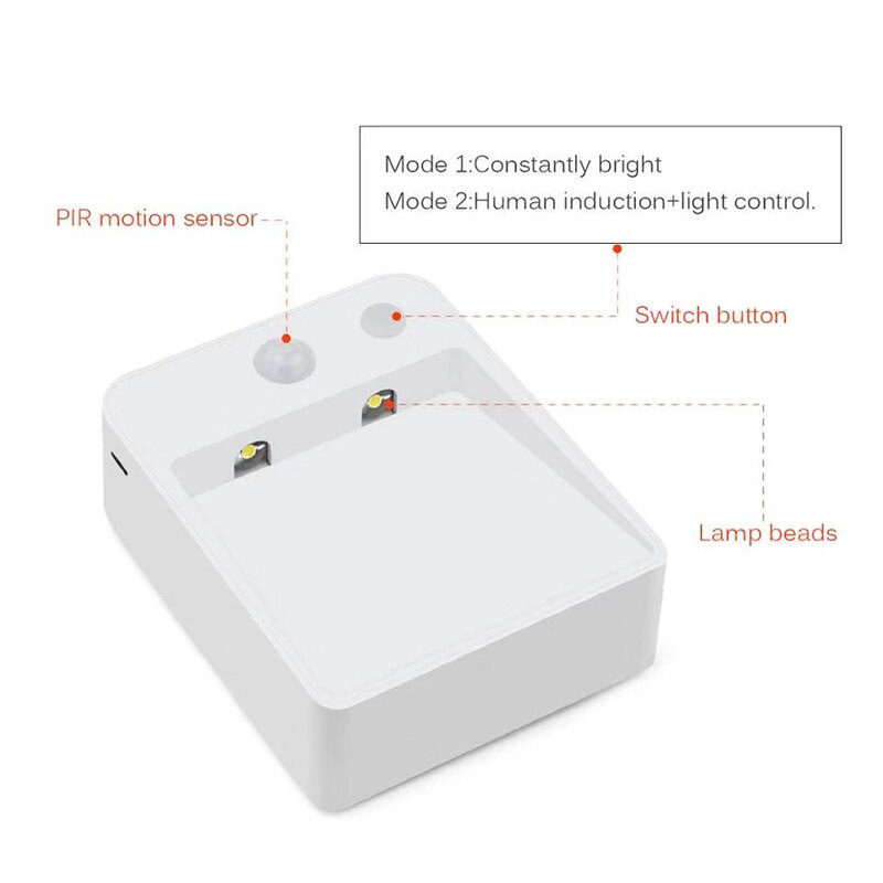Đèn LED Cảm Biến Chuyển Động Đèn Tường Tủ Trong Nhà