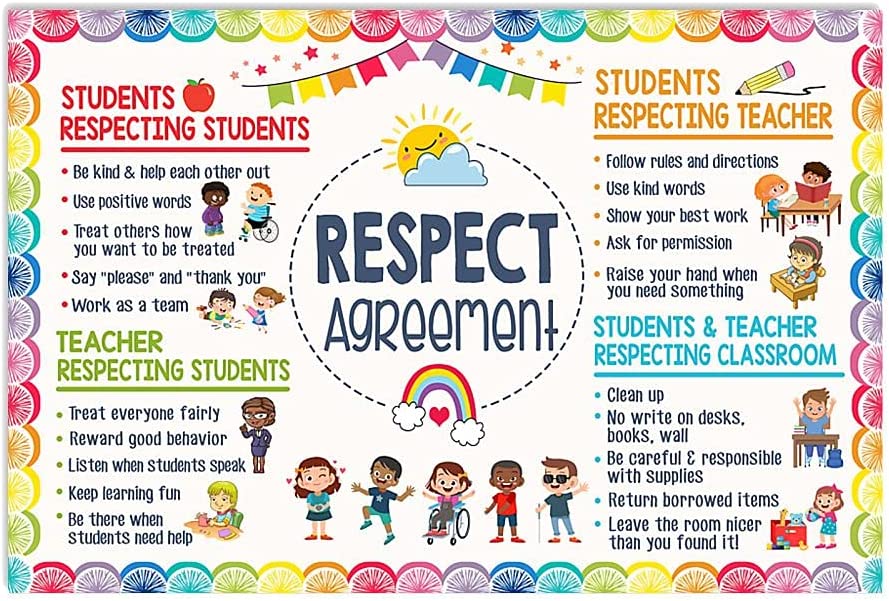 Respect Acronym For Students At Roy Chowdhury Blog