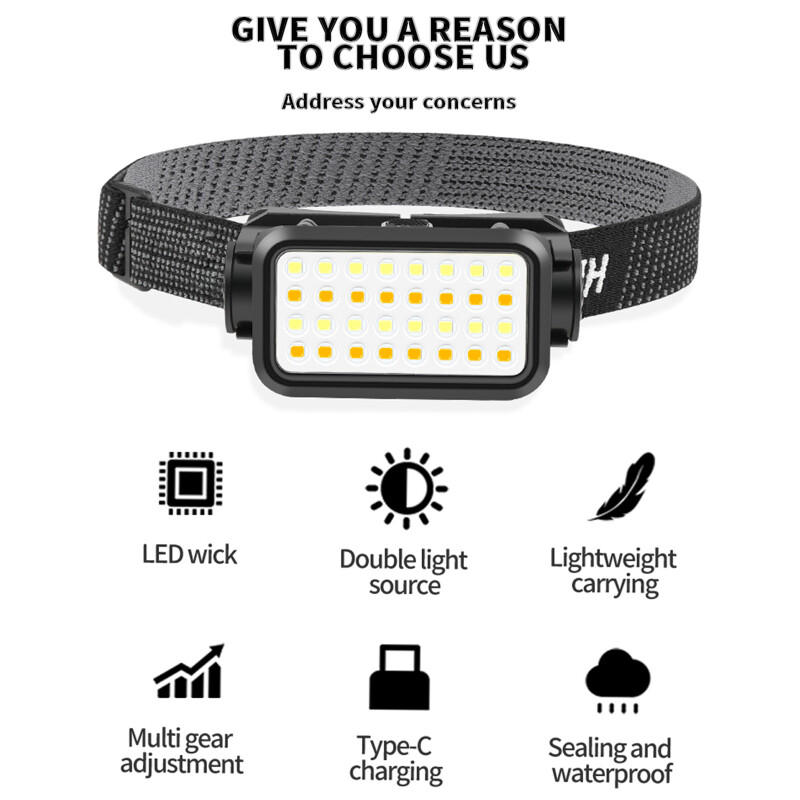 Lightweight Cob Led Headlamp Type-c Usb Rechargeable Motion Sensor Headlight Torch Flashlight Work Lights