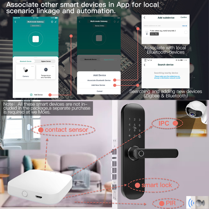Tuya Smart Multimode Gateway Zigbee Wifi Bluetooh Mesh Wireless Hub