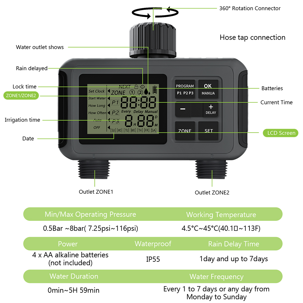 Yieryi Wifi Thông Minh tưới vườn Hẹn Giờ hẹn giờ tưới Tự Động Nhỏ Giọt Bộ điều khiển tưới nước van nước Vườn hệ thống tưới nước tự động