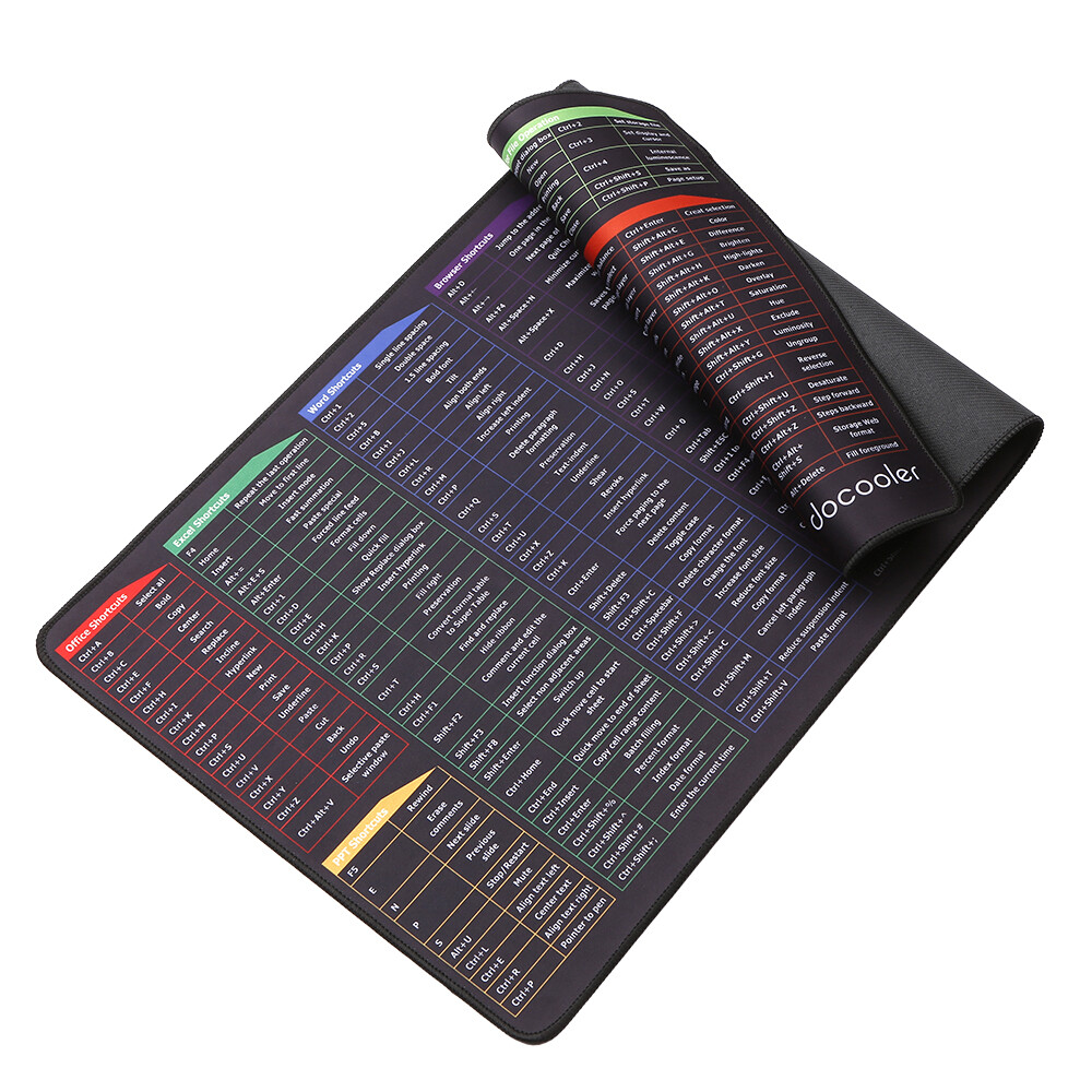 Docooler Oversized Gaming Mouse Pad Keyboard Shortcuts Mouse Pad Computer Office Waterproof Non-slip Large Desk Pad