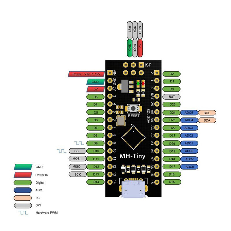 Mh-tiny ATTINY88 Bảng Phát Triển Vi Mô 16Mhz /Digispark ATTINY85 Phiên Bản Nâng Cấp/NANO V3.0 ATmega328 Mở Rộng Tương Thích Với Arduino