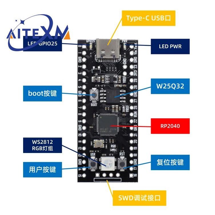 RP2040 Bo Mạch Lõi TYPE-C USB-C Cho Bo Mạch Lõi Raspberry RP2 Raspberry Pi Pico Micropython