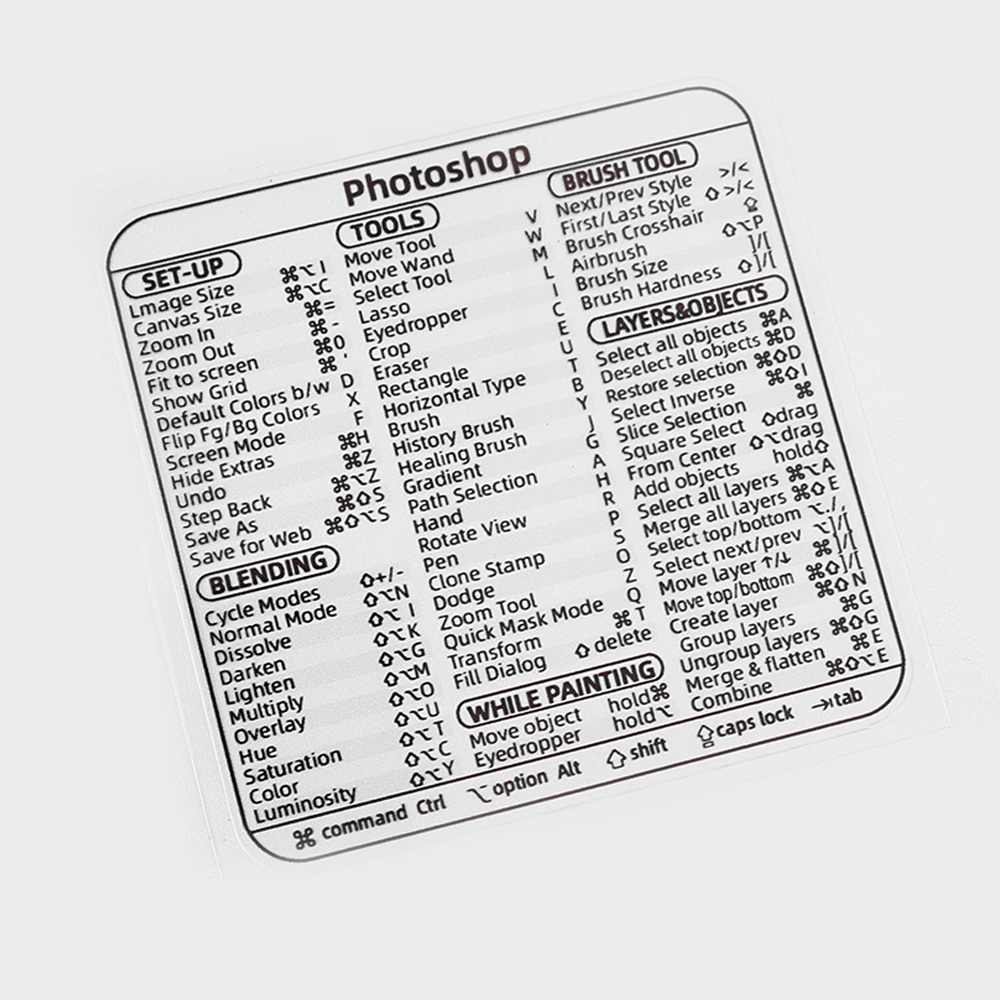 Windows PC tham khảo bàn phím Phím tắt Sticker dính cho PC máy tính xách tay Máy tính để bàn