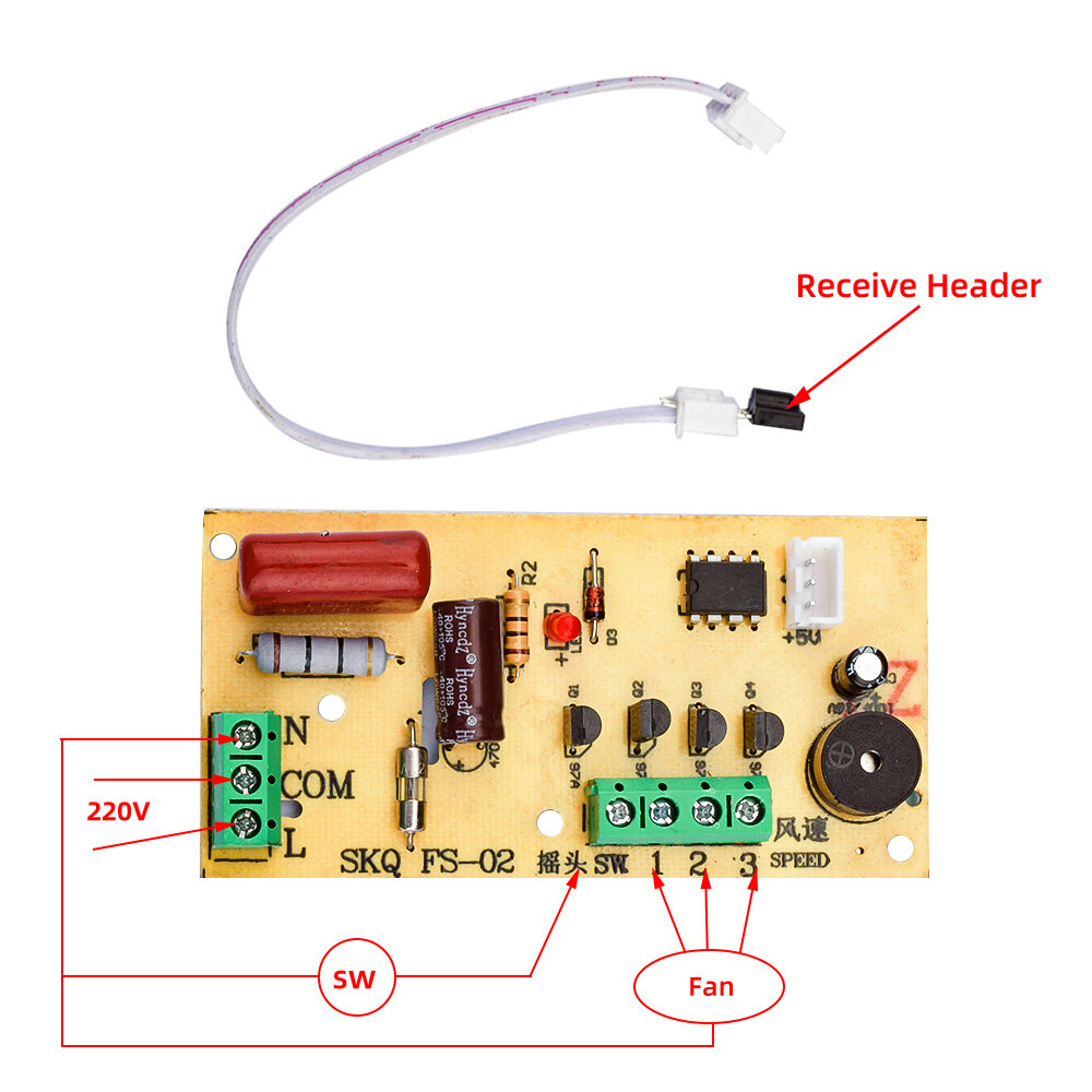 SeasBoat Bo Mạch Điều Khiển Từ Xa Bo Mạch Mạch Điều Khiển Điện Áp 110V-240V Bo Mạch Chủ Quạt Điện Sàn Bo Mạch Máy Tính Có Điều Khiển Từ Xa Quạt Sàn Thông Dụng Quạt Lắc Đầu Quạt Bàn