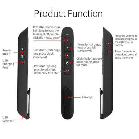 TIANYOU JD- SOUTH RISE 2.4GHz Wireless Air Mouse Flip Pen Laser Pointer 6 Gxes Gyroscope Presenter for PPT Presentation - intl