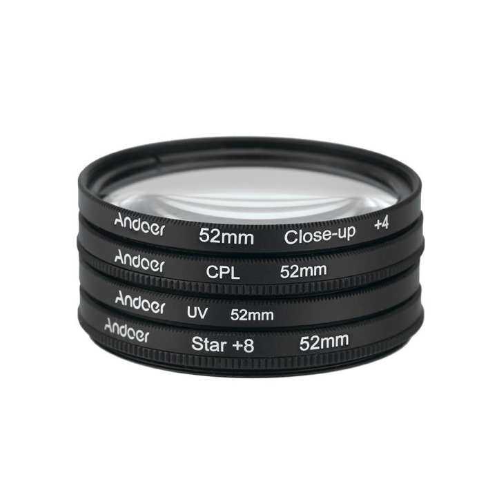 Circular Polarizer
