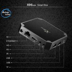 Digital Black HD X96 Set Top Mini Box TV High Compatible Remote Control