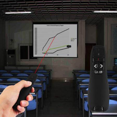 รีโมทพรีเซนไร้สาย เลเซอร์พอยเตอร์รีโมท ควบคุมแบบไร้สาย Laser pointer wireless presentation ใช้ กับ powerpoint