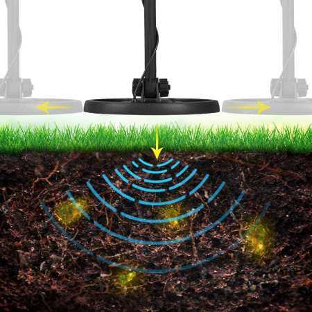 สูงเซนซิทีฟโลหะเครื่องตรวจจับเครื่องตรวจจับทองกันน้ำปรับความยาวใหม่ - INTL