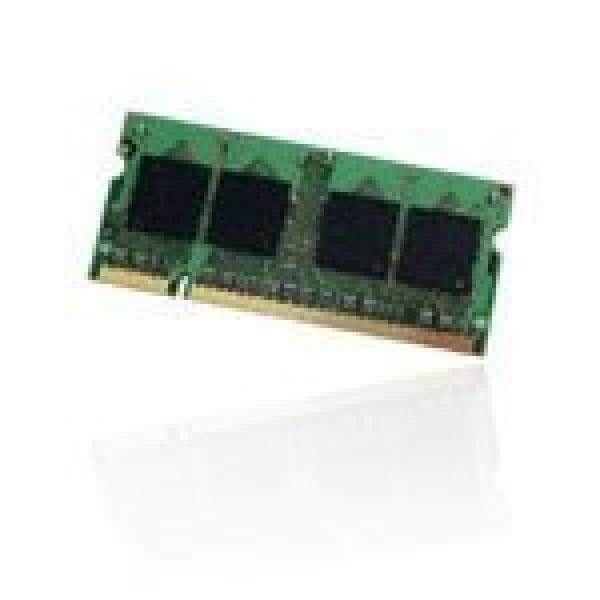 Hynix 2GB Memory RAM Upgrade for the Lenovo Thinkpad R61 Series, T60 Series, T61 Series, X60 Series and X61 Series Laptops (DDR2-667, PC2-5300, SODIMM) - intl